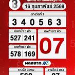 ขอดูหวยหน่อย